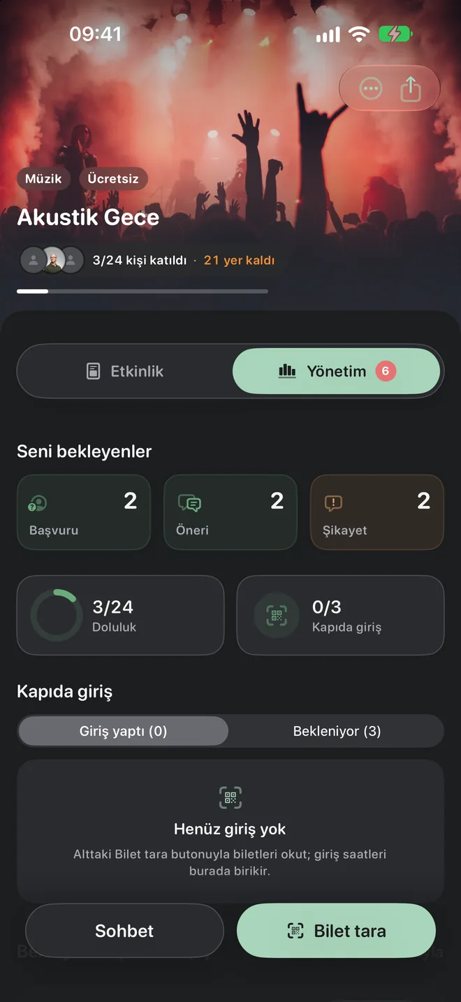 Düzenleyen paneli: başvurular, doluluk ve kapıda giriş